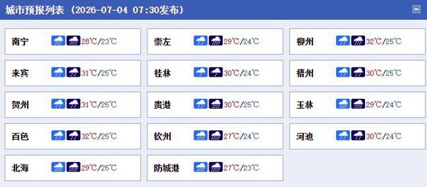 为现代体育信息平台打造的领先组件 - 乐鱼官网